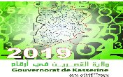 Lire la suite à propos de l’article Gouvernorat de Kasserine en chiffres  2019